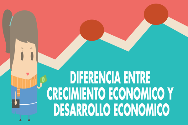 Cuál Es La Diferencia Entre Desarrollo Y Crecimiento Económico Infografía 2948